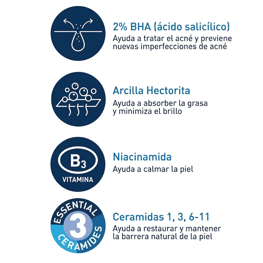 CeraVe Acne Control Cleanser con ácido salicílico al 2% y arcilla purificante para piel grasa